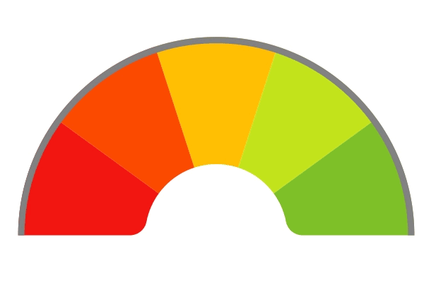 Color Graph With the Pin Pointing to the Red